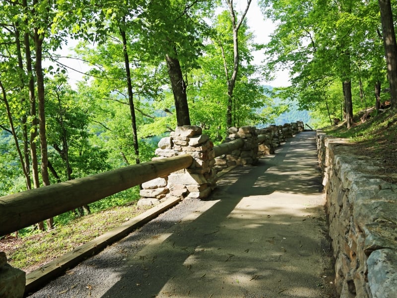 New River Trail State Park
